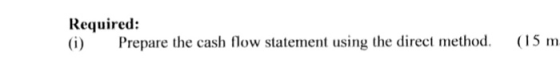 Required: Prepare the cash flow statement using the direct method. (15 m