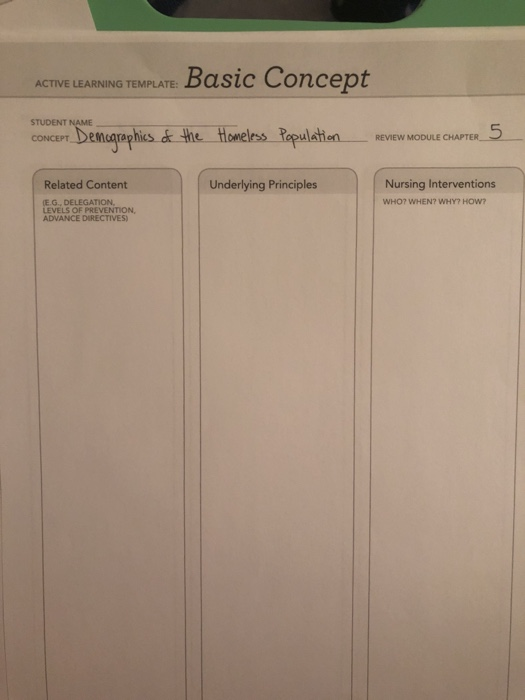 ACTIVE LEARNING TEMPLATE: Basic Concept STUDENT NAME Demcgraphics & the Homeless Papulation REVIEW MODULE CHAPTER CONCEPT Und