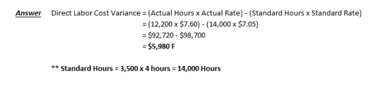 Answer Direct Labor Cost Variance = (Actual Hours x Actual Rate)-(Standar d Hours x Standard Rate) = (12,200 x $7.60)-(14,000 x $7.05) $92,720 $98,700 = $5,980 F ** Standard Hours 3,500 x 4 hours = 14,000 Hours