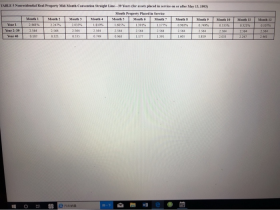 TABLE 5 Nonresidential Real Property Mid-Month Convention Straight Line39 Years (for assets placed in service on or after May