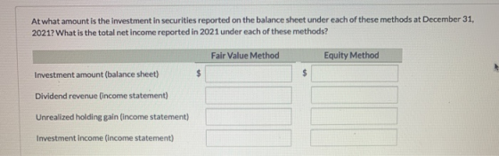 At what amount is the investment in securities reported on the balance sheet under each of these methods at December 31, 2021
