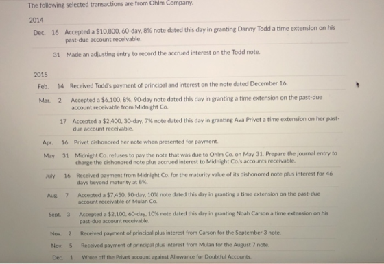 The following selected transactions are from Ohlm Company 2014 Accepted a $10.800, 60-day, 8% note dated this day in granting Danny Todd a time extension on his past-due account receivable. Dec. 16 31 Made an adjusting entry to record the accrued interest on the Todd note 2015 Feb. 14 Received Todds payment of principal and interest on the note dated December 16 Mar. 2 Accepted a $6,100, 89, 90-day note dated this day in granting a time extension on the past-due account receivable from Midnight Co. Accepted a $2.400, 30-day, 7% note dated this day in granting Ava Privet a time extension on her past. due account receivable. 17 Apr. 16 Privet dishonored her note when presented for payment May 31 Midnight Co. refuses to pay the note that was due to Ohlm Co. on May 31. Prepare the journal entry to July 16 Received payment from Midnight Co. for the maturity value of its dishonored note plus interest for 46 Aug. 7 Accepted a $7,450, 90-day, 10% note dated this day in granting a time extension on the past-due Sept. 3 Accepted a $2,100, 60-day, 10% note dated this day in granting Noah Carson a time extension on his charge the dishonored note plus accrued interest to Midnight Cos accounts receivable. days beyond maturity at 8%. account receivable of Mulan Co. Nov. Nov. Dec. 2 5 1 past-due account receivable. Received payment of principal plus interest from Carson for the September 3 note. Received payment of principal plus interest from Mulan for the August 7 note. Wrote off the Privet account against Allowance for Doubtful Accounts.