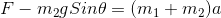F - m_2gSin \theta = (m_1+m_2)a