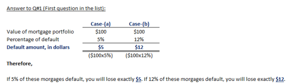 Value of mortgage portfolio Percentage of default Default amount, in dollars Case-(a) $100 5% $5 ($100x596) Case-(b) $100 12% $12 ($100x12%) Therefore, If 5% of these morgages default, you will lose exactly ss. If 12% of these morgages default, you will lose exactly$12.