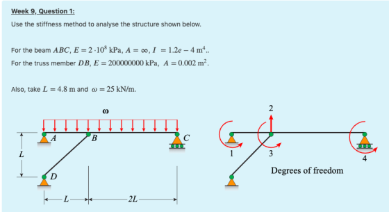 Week 9, Question 1: Use the stiffness method to analyse the structure shown below. For the beam ABC, E = 2.108 kPa, A = 0,1 =