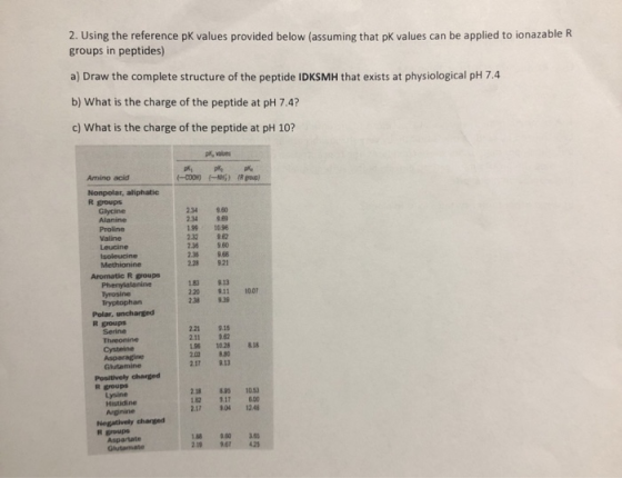 2. Using the reference pk values provided below (assuming that pk values can be applied to ionazable R groups in peptides) a)