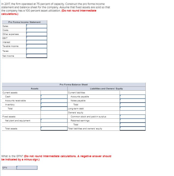 In 2017, the firm operated at 75 percent of capacity. Construct the pro forma Income statement and balance sheet for the company. Assume that fixed assets are sold so that the company has a 100 percent asset utilization. (Do not round Intermediate celculetlons.) Pro Forma Income Statement Sales Costs Other expenses EBIT Interest Taxable income Taxes Net income Pro Forma Balance Sheet Assets Liabilities and Owners Equity Current assets Current liabilities Cash Accounts receivable Inventory Accounts payable Notes payable Total Long-term debt Owners equity Total Fixed assets Common stock and paid-in surplus Retained earnings Net plant and equipment Total Total assets Total liabilities and owners equity What is the EFN? (Do not round Intermediate calculetlons. A negatlve enswer should be Indiceted by a minus sign.) EFN