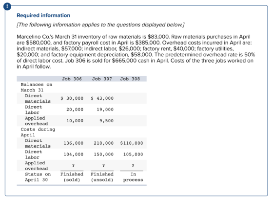 Required information [The following information applies to the questions displayed below.] Marcelino Co.s March 31 inventory