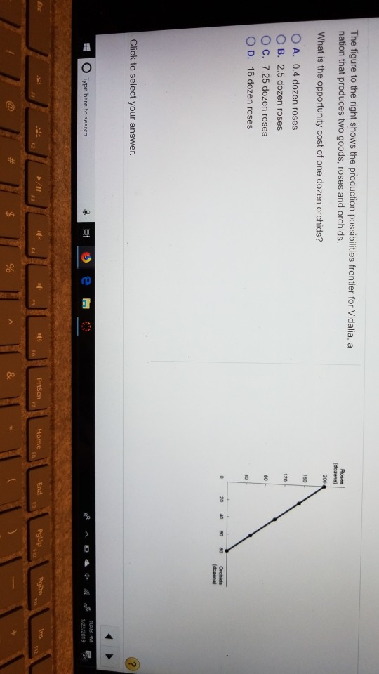 The figure to the right shows the production possibilities frontier for Vidalia, a nation that produces two goods, roses and orchids. Roses | (dozens) What is the opportunity cost of one dozen orchids? O A. 0.4 dozen roses O B. 2.5 dozen roses ° C. 7.25 dozen roses 120 D. 16 dozen roses 20 40 0Orchids Click to select vour answer O Type here to search /23/2019 24 End