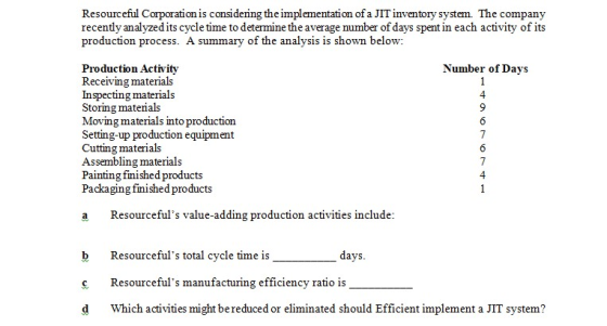 Resourceful Corporation is considering the implementation of a JIT inventory system. The company recently analyzed its cycle time to determine the average number of days spent in each activity of its production process. A summary of the analysis is shown below: Production Activity Receiving materials Inspecting materials Storing materials Moving materials into production Setting-up production equipment Cutting materials Assembling materials Painting finished products Packaging finished products Number of Davs 4 4 Resourcefuls value-adding production activiti es include b Resourcefuls total cycle time is c Resourcefuls manufacturing efficiency ratio is d Which activities might bereduced or eliminated should Efficient implement a JIT system? days