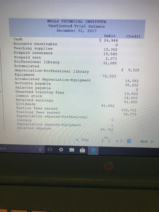 WELLS TECHNICAL INSTITUTE Unadjusted Trial Balance December 31, 2017 Debit 26,944 0 10, 362 15, 545 2,073 31,088 Credit Cash Accounts receivable Teaching supplies Prepaid insurance Prepaid rent Professional library Accumulated depreciation-professional library Equipment Accumulated depreciation-Equipment Accounts payable Salaries payable Unearned training fees Common stock Retained earnings Dividends Tuition fees earned Training fees earned $ 9,328 72,533 16,582 35,202 13,500 14, 000 51,908 41,452 105, 701 39, 379 Depreciation expense-Professional library Depreciation expense-Equipment Salaries expense. 49,743 C Prev 3 of 3 Next > arch