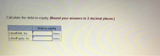 Calculate the debt-to-equity (Round your answers to 2 decimal places.) Debt-to-equity times LotsofDebt, Inc. times LotsofEquity, Inc