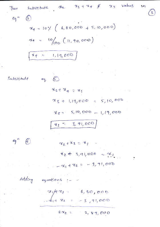 substitute the Xz + xq & dig values in Then egn 24 = 10% ( 6,80,000 + 5, 10,000) M4 - 100 (1,90,000) Hq - 119.000] Substitect
