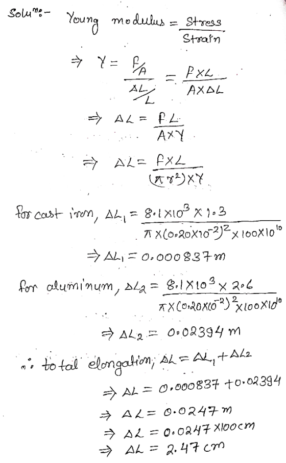 solumon Young modulus Stress Strain » Y. FA - Рxt. AXAL AL 2 -> AL= F. L AXY ah= FXL (482xY lo X 206 fos cast iron, Aby = 8.1