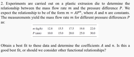 2. Experiments are carried out on a plastic extrusion die to determine the relationship between the mass flow rate m and the