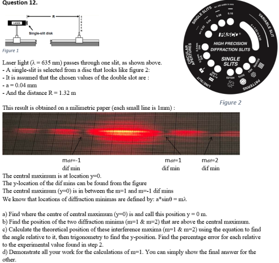 ES APERTURES LEO Question 12. 0.16 0.08 LASER SINGLE SLITS 0.02 0.04 VARIABLE Single-slit disk 3 0.02 to 0.20 Figure 1 PASCO