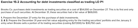 Exercise 15-2 Accounting for debt investments classified as trading LO P1 Brooks Co. purchases debt investments as trading se
