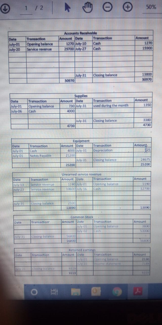 @ 112 cm @ @ 50% Date Accounts Receivable Amount Date Transaction 1270 July-10 29700 July-27 Cash Transaction Opening balance