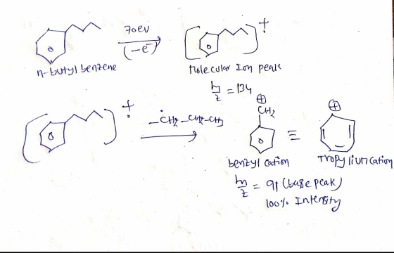 toev n-butyl benzene Holecular Ion peak = 134 Comiyo ingan - CH₂ - coy-CH ole benzyl cation Tropy liunication to = q (base pe