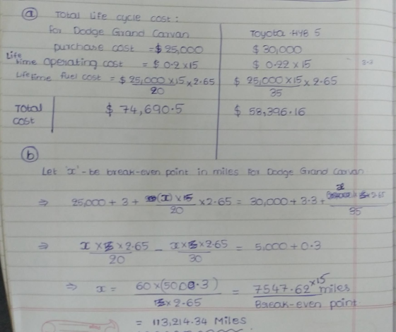 @ Total Ufe cycle cost for Dodge Grand Canan purchase cost $ 25,000 time operating cost = $ 0:2x15 $ 25,0c0 X5x265 20 Total $