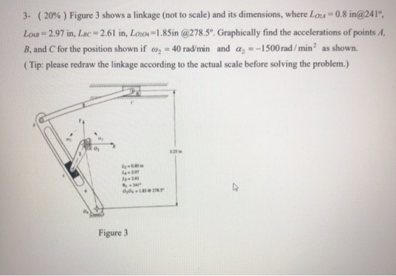 3- ( 20% ) Figure 3 shows a linkage (not to scale) and its dimensions, where LOA = 0.8 in@241, Loub= 2.97 in, Luc = 2.61 in,