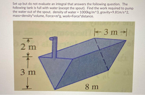 Set up but do not evaluate an integral that answers the following question. The following tank is full with water (except the
