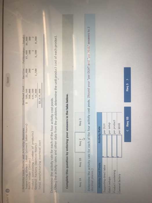 pter 4 Saved Xactive 21,000 200 Pathbreaker Total 65,000 86,000 100 Activity Cost Pools and Activity Measures Supporting dire