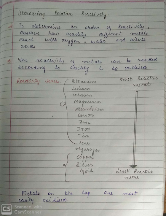 Decreasing Relative Reactivity. To determine an order of Reactivity a Observe how readily different metals. react with oxygen