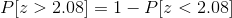 P2 > 2.08 = 1-P z < 2.08