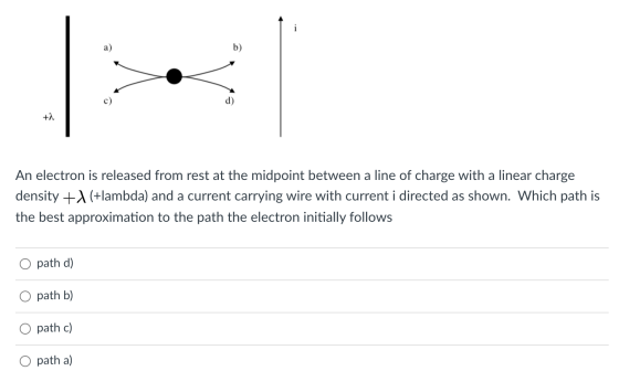 a) b) th An electron is released from rest at the midpoint between a line of charge with a linear charge density + (+lambda)