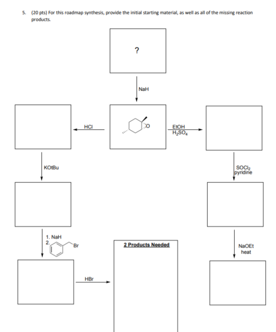 5. (20 pts) For this roadmap synthesis, provide the initial starting material, as well as all of the missing reaction product