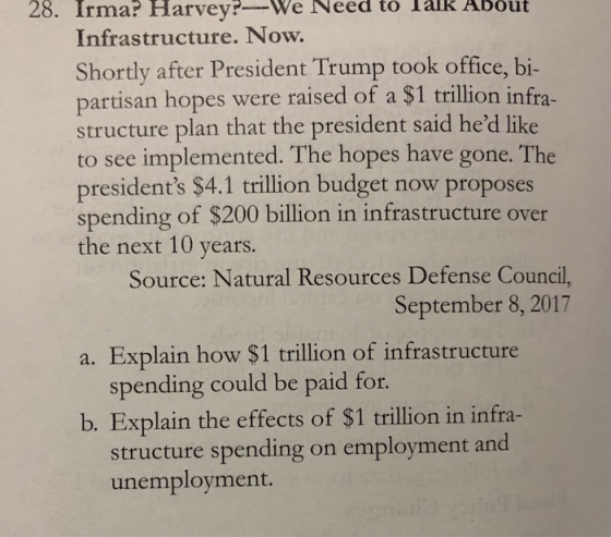 28. Irma? Harveye Need to laIk About Infrastructure. Now. Shortly after President Trump took office, bi- partisan hopes were raised of a $1 trillion infra- structure plan that the president said hed like to see implemented. The hopes have gone. The presidents $4.1 trillion budget now proposes spending of $200 billion in infrastructure over the next 10 years. Source: Natural Resources Defense Council, September 8, 2017 a. Explain how $1 trillion of infrastructure spending could be paid for. b. Explain the effects of $1 trillion in infra- structure spending on employment and unemployment.