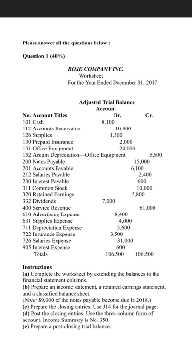 Please answer all the questions below: Question 1 (40%) ROSE COMPANYINC. Worksheet For the Year Ended December 31, 2017 Adjusted Trial Balance Account No. Account Titles 101 Cash 112 Accounts Receivable 126 Supplies 130 Prepaid Insurance 151 Office Equipment 152 Accum Depreciation Office Equipment 200 Notes Payable 201 Accounts Payable 212 Salaries Payable 230 Interest Payable 311 Common Stock 320 Retained Earnings 332 Dividends 400 Service Revenue 610 Advertising Expense 631 Supplies Expense 711 Depreciation Expense 722 Insurance Expense 726 Salaries Expense 905 Interest Expense Cr. 8,100 1,500 2,000 24,000 7,000 61,000 8.400 3,500 Totals 106,500 106,500 Instructions (a) Complete the worksheet by extending the balances to the financial statement columns, (b) Prepare an income statement, a retained earnings statement, and a classified balance sheet. (Note: $9,000 of the notes payable become due in 2018.) (c) Prepare the closing entries. Use J14 for the journal page. (d) Post the closing entries. Use the three-column form of account. Income Summary is No. 350. (e) Prepare a post-closing trial balance.