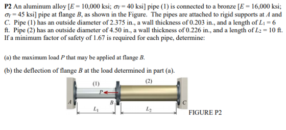 P2 An aluminum alloy [E = 10,000 ksi; oy 40 ksi] pipe (1) is connected to a bronze [E = 16,000 ksi; oy 45 ksi] pipe at flange