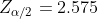Za/2 = 2.575