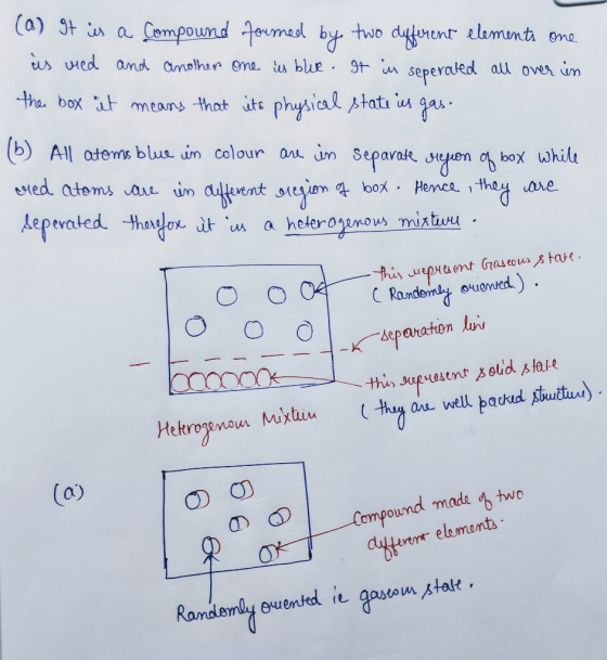 (a) It is a Compound formed by two different elements one is weed and another one is blue. It in seperated all over in the bo