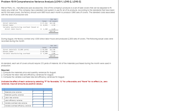 Problem 10-9 Comprehensive Variance Analysis (LO10-1, LO10-2, LO10-3] Marvel Parts, Inc., manufactures auto accessories. One