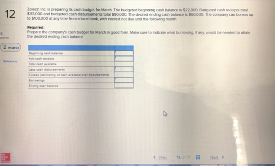 Zolezzi Inc. Is preparing its cash budget for March. The budgeted beginning cash balance is $22,000. Budgeted cash recelpts t