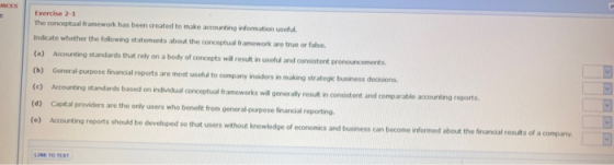 JICES Exercise 2-1 The conceptual framework has been created to make accounting information useful Indicate whether the follo