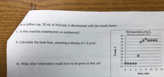 in a coffee cup, 50 mL of H2O2(aq) is decomposed with the result shown. i. Is this reaction endothermic or exothermic? Decomp