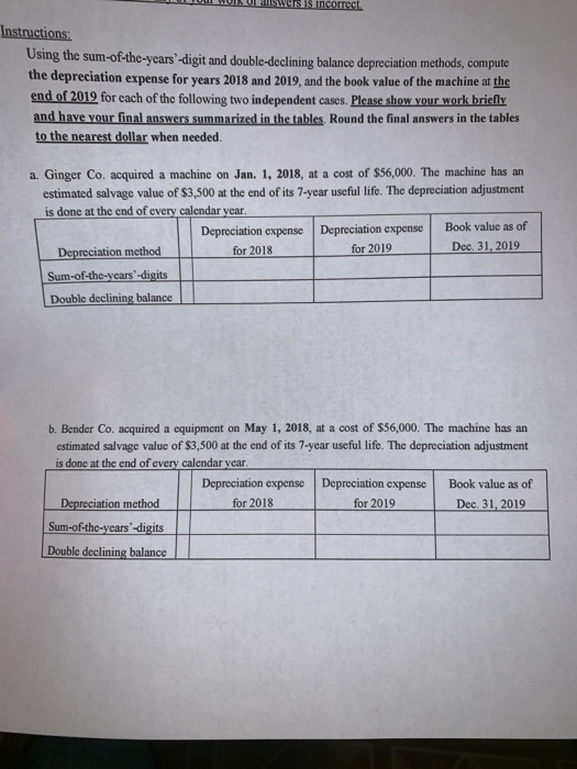 ULT WULL ULRUSWS is incorrect Instructions: Using the sum-of-the-years-digit and double-declining balance depreciation method