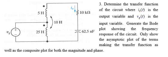 etermine the transfer function of the circuit where i^(t) is the output variable and v.ct) is the input variable. Generate the Bode plot showing the frequency response of the circuit. Only show the asymptotic plot of the terms making the transfer function as 5 H 10 k2 10 H 25 H 62.5 nF U) well as the composite plot for both the magnitude and phase.
