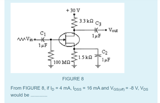 + 30 V 3.3 k 52 C3 He Vout 14F C1 wVino- 14F -1.5k52 14F 100 M2 FIGURE 8 From FIGURE 8, if Io = 4 mA, Ipss = 16 mA and VGS(of