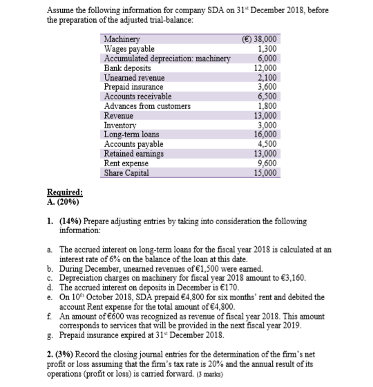 Assume the following information for company SDA on 31 December 2018, before the preparation of the adjusted trial-balance: