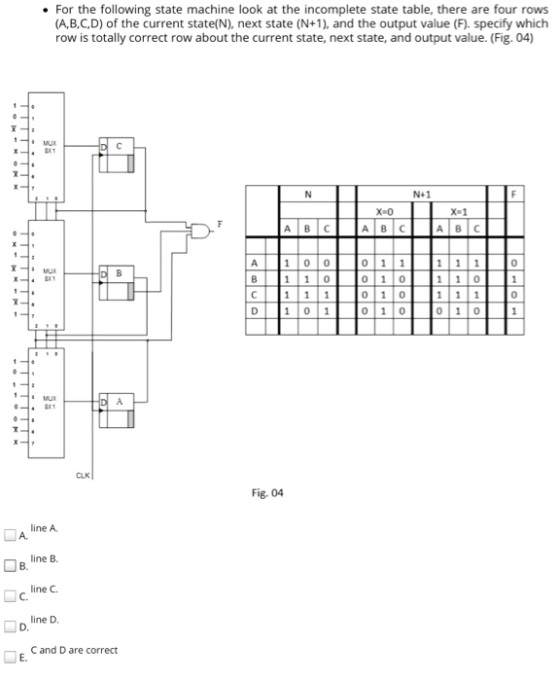 . For the following state machine look at the incomplete state table, there are four rows (A,B,C,D) of the current state(N),