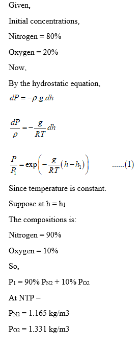 Given, Initial concentrations Nitrogen 80% Oxygen-20% ow. By the hydrostatic equation, RT Since temperature is constant. Suppose at h hl The compositions is Nitrogen-9090 Oxygen= 10% 0 P1-90% PN2 + 10% P02 At NTP PN2 = 1.165 kg/m 3 Po2-1.331 kg/m3