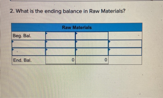 2. What is the ending balance in Raw Materials? Raw Materials Beg. Bal. End. Bal. 0 0