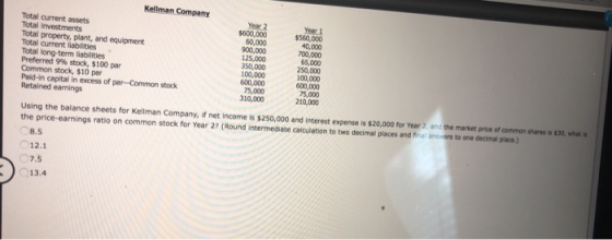 Kellman Company Total current assets Total investments Total property, plant, and equipment Total current liabilities Total l