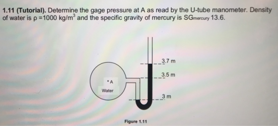 1.11 (Tutorial). Determine the gage pressure at A as read by the U-tube manometer. Density of water is p 1000 kg/m3 and the specific gravity of mercury is SGmercury 13.6. 3.7 m 3.5 m Water Figure 1.11