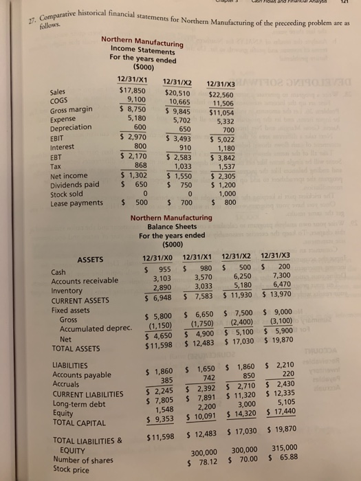 C el 3 on Hows and Partid A ss 121 rative historical financial statements for Norben Monforturing of the preceding problemas